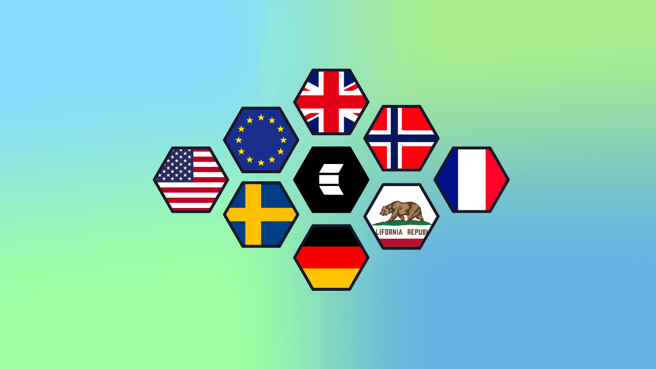 Compliance requirements